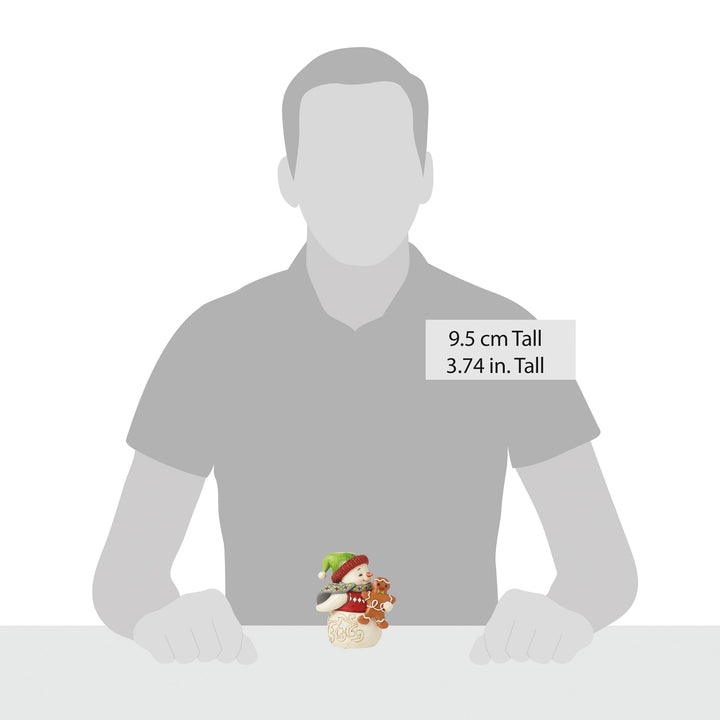 Snowman Gingerbread Mini