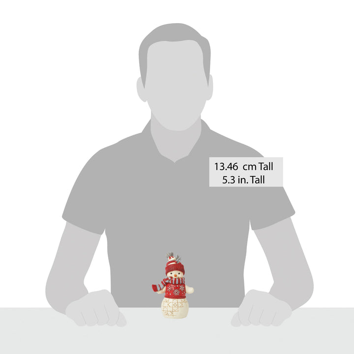 Nordic Noel Snowman with Hat