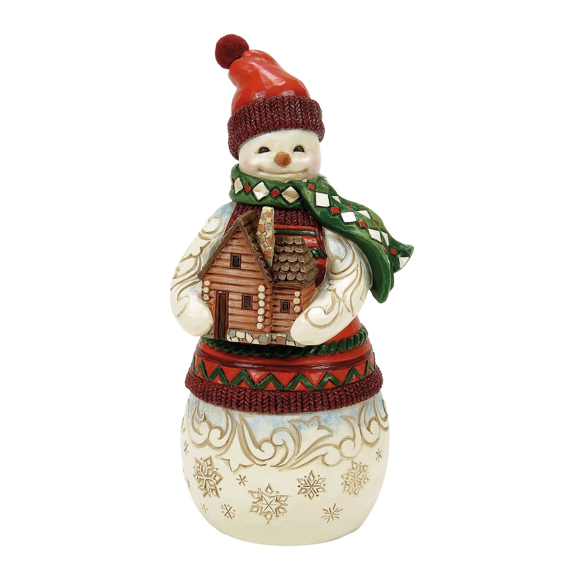 Christmas at Lodge Snowman Fig – Jim Shore