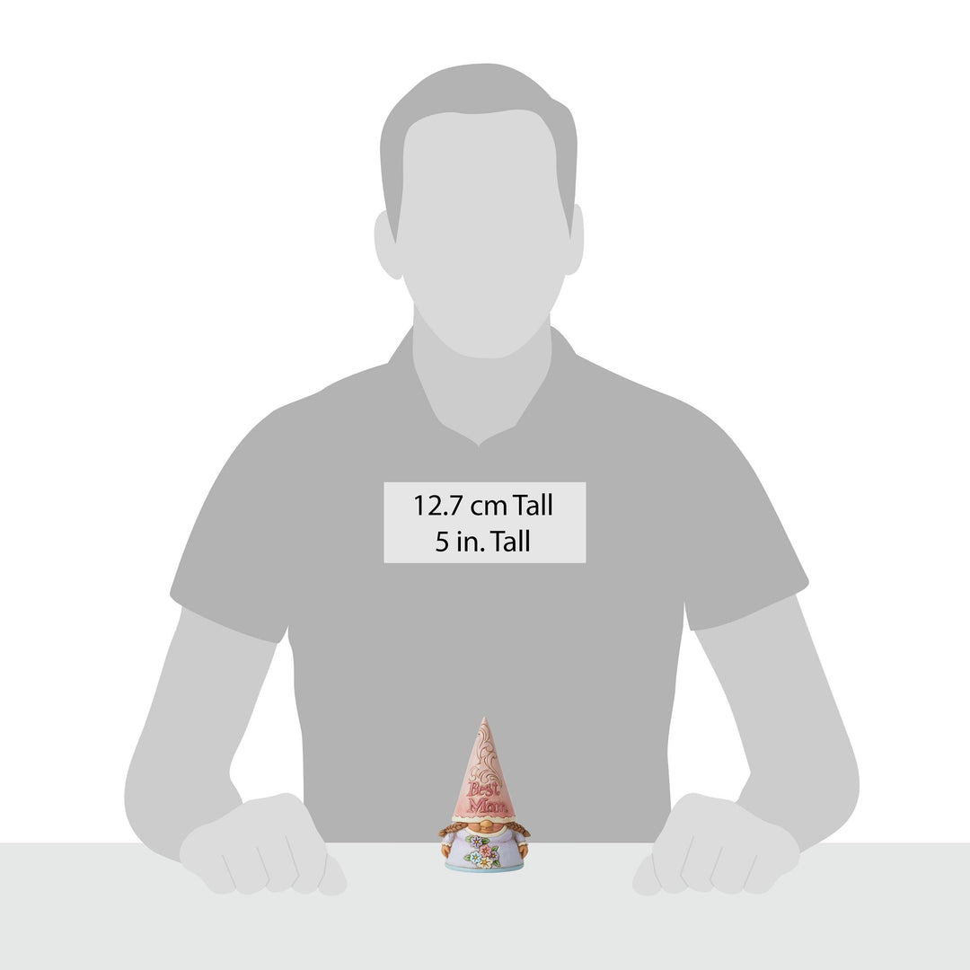 Best Mom Gnome