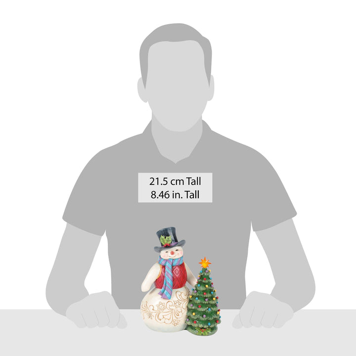 Snowman With Vintage Fig