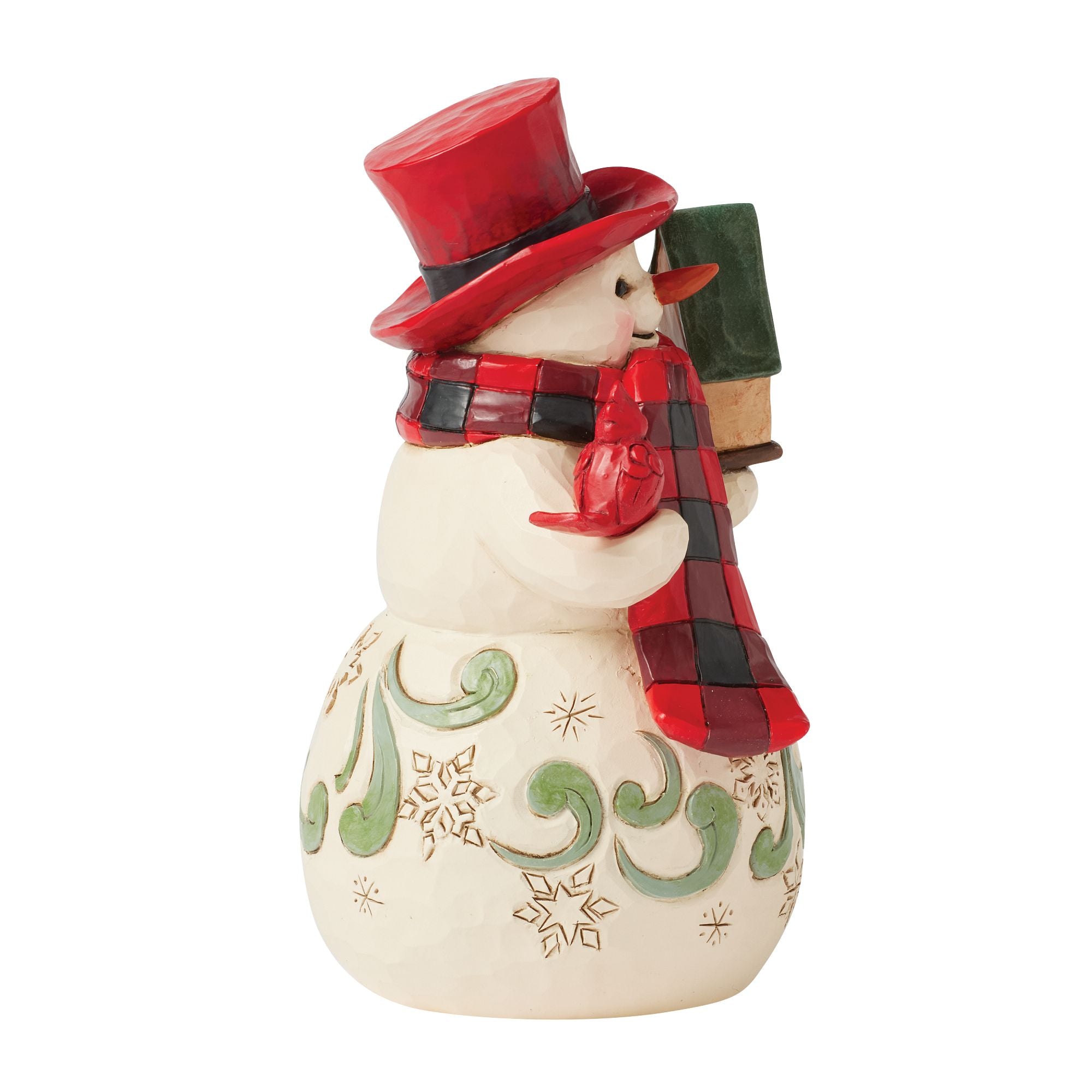 Highland Glen Snowman Bskt Fig - Thumbnail 2