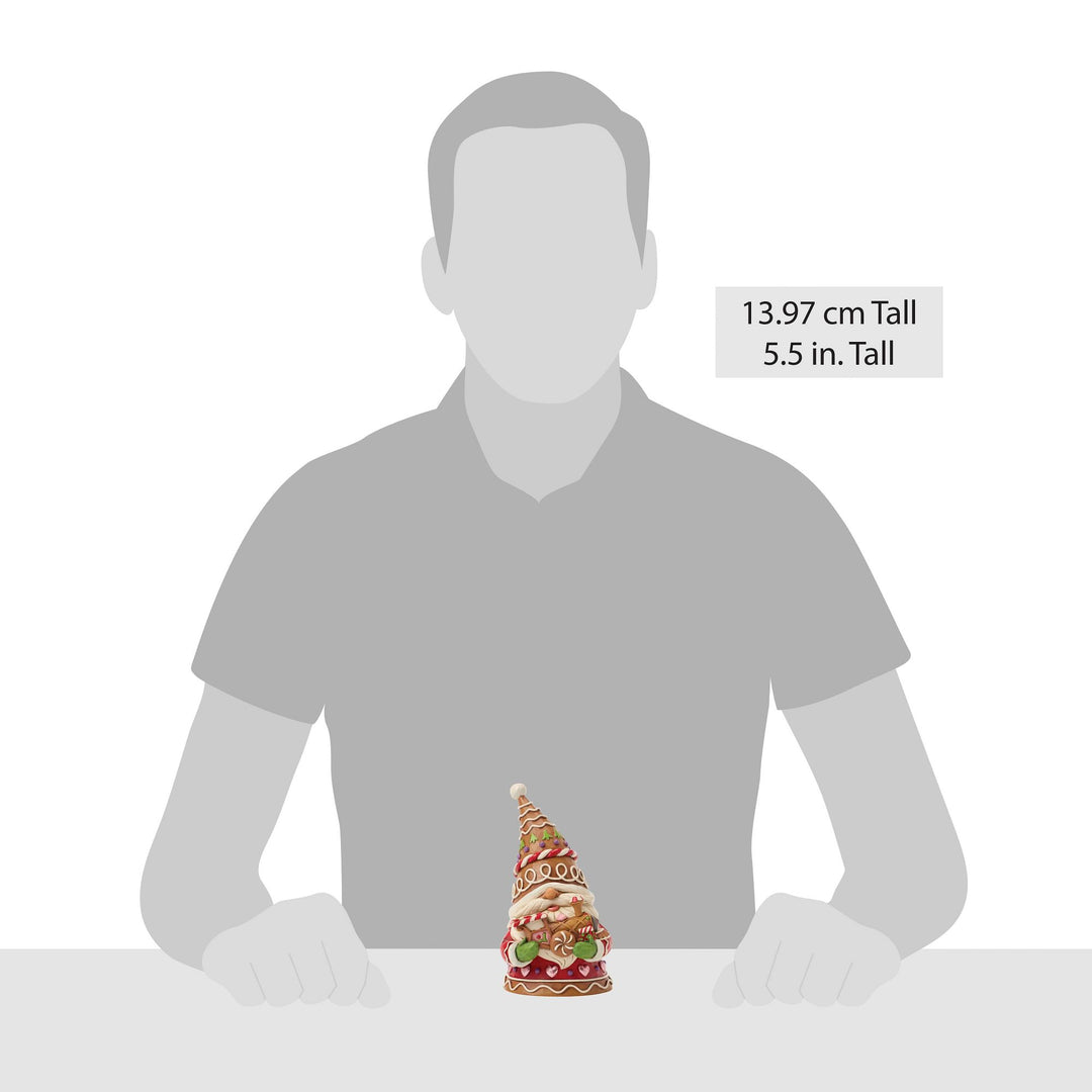 Gingerbread Gnome Train Fig