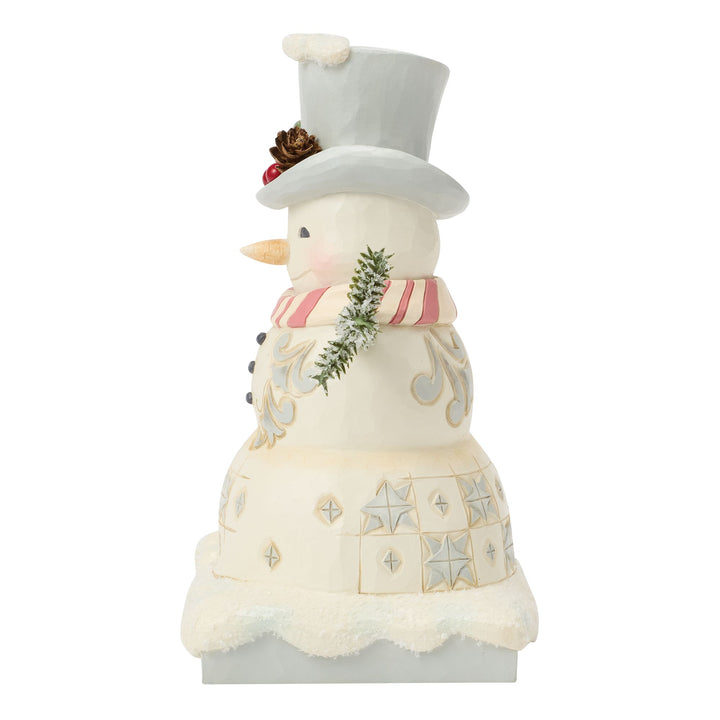 Wdlnd Snowman Top Hat Fig